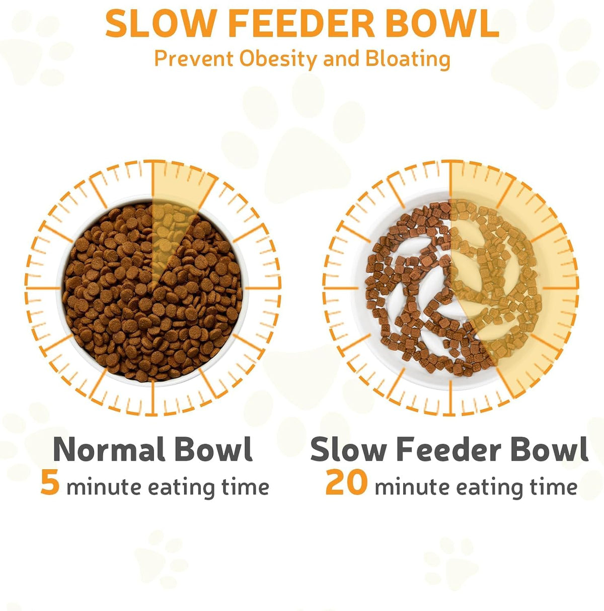 Ceramic Slow Feeder Cat Bowl 6.3" Wide – Essentials for Cats - Slow Feeder Bowl - image 4