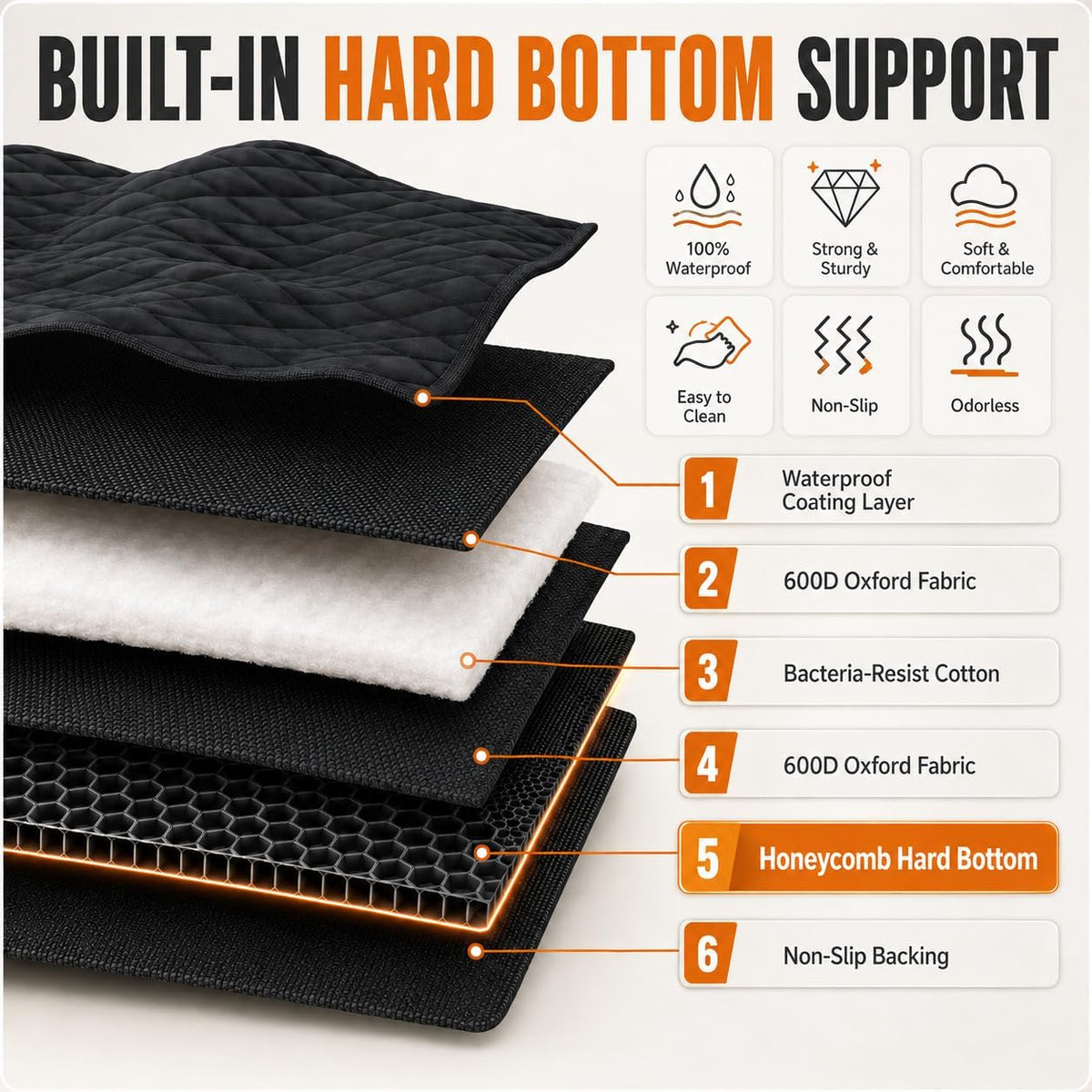 XL Hard-Bottom Dog Car Seat Extender for Trucks & SUVs – Waterproof Rear Seat Hammock for Large Dogs