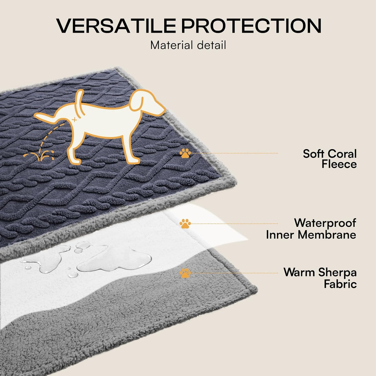 Luciphia Waterproof Dog Blanket - Dark Grey / M (57" x40") - image 3
