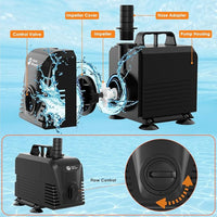 AquaMiracle Submersible Water Pump Aquarium Water Pump with Flow Control, Pond Pump Fountain Pump for Pond, Fountain, Waterfall, Statuary, Water feature, Hydroponics (800GPH, 55W)