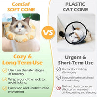 ComSaf Cat Cone Collar Soft - Cat E Collar Cones to Stop Licking, Recovery Elizabethan Collar for Cats After Surgery, Soft Cone for Medium Cats, Waterproof & Lightweight, Yellow Flower, M