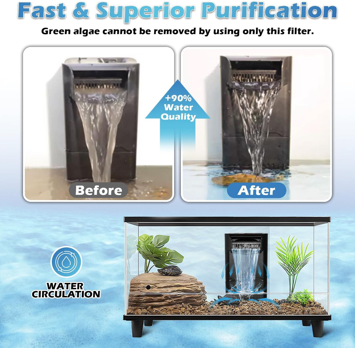 IX-120 Turtle Tank Filter Aquarium Filter Power Adjustable 30-55 Gal. - Small for 10-40 Gal - image 3