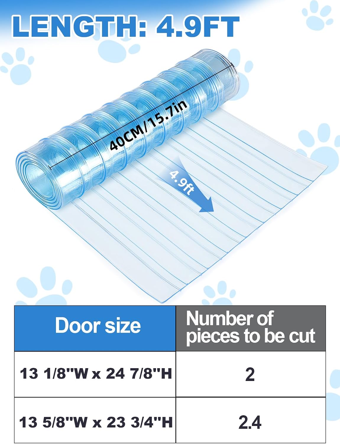 MEWTOGO 13.7in x 4.9ft Door Replacement Flaps for Dog House – Essentials for Dogs - 15.7 in x 4.9 ft - image 4