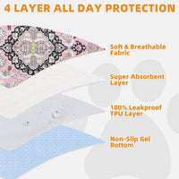 Washable Pee Pads for Dogs, Nonslip and Leak-Proof Dog Pee Pads - Retro Pink / 18" x 24" (4 Pack) - image 4