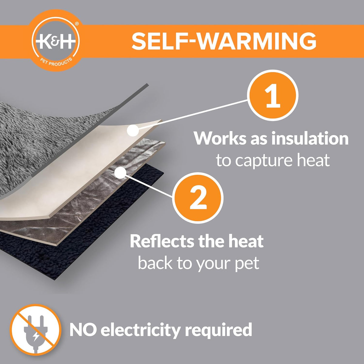 K&H Self-Warming Cat Bed Pad, Self Heating Pad - 21 X 17 Inches / Recyclable Box / Gray/Black - image 4