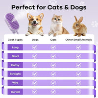 Cat Steam Brush for Shedding, 4 in 1 Rechargeable Steam Brush for Cats and Dogs, Anti-Static, Massage, Cleaning, Shedding & Combing All In One! (purple)