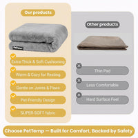 Cat Heating Pad, Heated Cat Bed, MET Safety Listed - Gray / Small: 16" x 13" x 1.6" - image 4