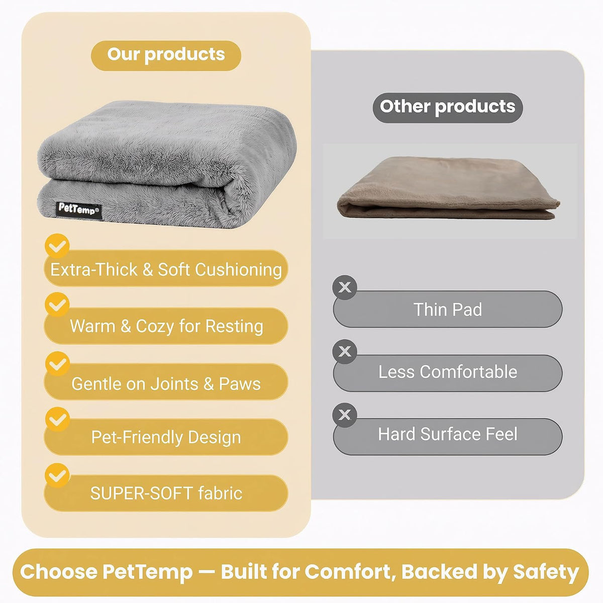 Cat Heating Pad, Heated Cat Bed, MET Safety Listed - Gray / Small: 16" x 13" x 1.6" - image 4