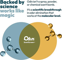 Odin Litter Box Odor Eliminator – Neutralizes Smells at the Source with Patented Tech – Light Citrus Scent – Safe, Long-Lasting, Works with Any Litter