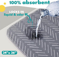 NALALAS Large Washable Pee Pads for Dogs | Reusable, Waterproof & Ultra Absorbent Puppy Pads | Dog Pee Pads, Anti-Slip, Leakproof & Quick Dry Pet Training Mat | Whelping Pad, Puppy Mat & Crate Pad
