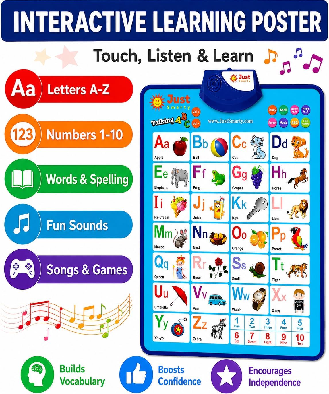 Just Smarty Interactive Alphabet Wall Chart, ABC & 123's, Blue – Fun for Kids & Family - ABCs and 123s - Blue - image 2