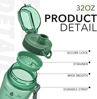 32oz Motivational Water Bottles with Time Marker & Fruit Strainer, Transparent Gradient Color Water Bottle with Times to Drink, Leakproof & BPA Free, Reusable Bottle with Strap (No Straw)