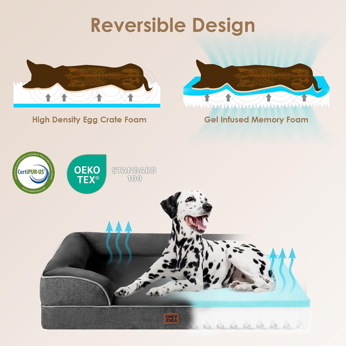 EHEYCIGA Orthopedic Dog Beds Large Sized Dog - Dark Grey / 24.0"l X 18.0"w X 6.0"th - image 4