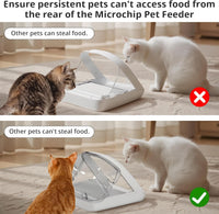 Rear Cover for Automatic Microchip Cat Pet Feeder - Rear Cover / 1 Pack - image 2
