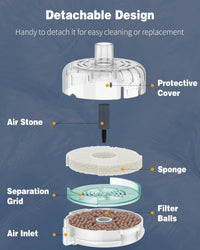 Pawfly Mini Aquarium Sponge Filter - Medium - image 3