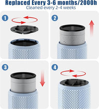 𝐍𝐞𝐰𝐞𝐬𝐭 Air Purifiers for Home Bedroom up to 800 ft², VNIUP H14 HEPA Room Air Purifiers for Bedroom with Fragrance Function, with Sleep Mode& Light Mode Air Cleaner for Pet Dander Odor Dust Smoke