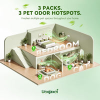 Cat Litter Deodorizer & Pet Odor Eliminator - image 3
