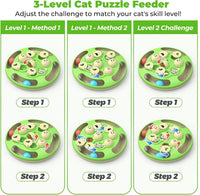 Cat Puzzle Feeder Toy, 3 in 1 Interactive Slow Feeder for Cats, Blue – Essentials for Cats - Green - image 4