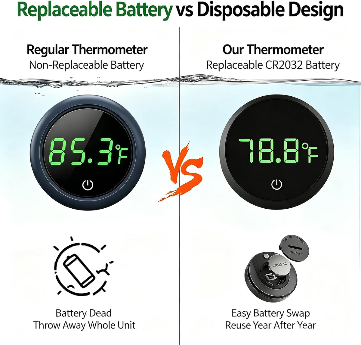 Replaceable Battery Digital Aquarium Thermometer – Essentials for Fish - image 2