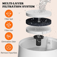 8 pack replacement dog water fountain filters with 4 sponges for Pawtners fountains - view 3