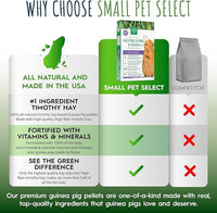 Small Pet Select Guinea Pig Food Pellets, 5 Lb.
