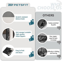 PETSFIT Portable Dog Playpen 36", Removable Waterproof Mat - Grey / Medium (36"x36"x21") - image 3