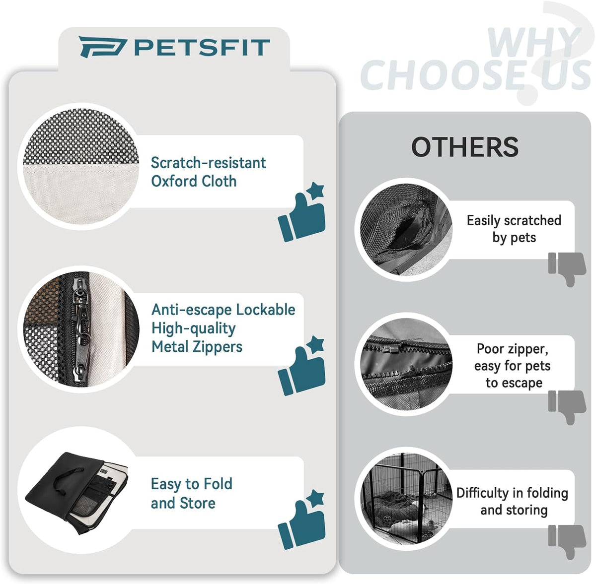 PETSFIT Portable Dog Playpen 36", Removable Waterproof Mat - Grey / Medium (36"x36"x21") - image 3