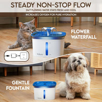 Veken Innovation Award Winner 95oz/2.8L Cat Water Fountain - Blue / 2 Filters+2 Sponges - image 2