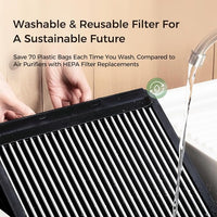Airdog X5 Pet Air Purifier – TPA Technology Up to 20X More Effective than HEPA, Ideal for Rooms Up to 1614 sqft - Washable Filter and Whisper Quiet