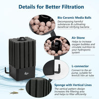 AQQA Aquarium Sponge Filter for 5-20 Gallon - S‑Filter, 5‑20 Gallon - image 2