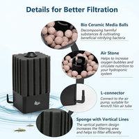 AQQA Aquarium Sponge Filter Submersible Fish Tank Filter Ultra Quiet Aeration Bio Sponge Corner Filter for Breeding Fry Betta Shrimp Fish Tank (Small for 5-20 Gallon)