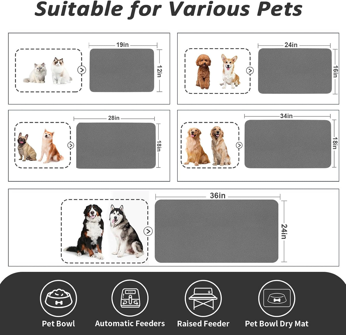 HotLive absorbent pet food mat for dog and cat bowls with rubber backing - view 4