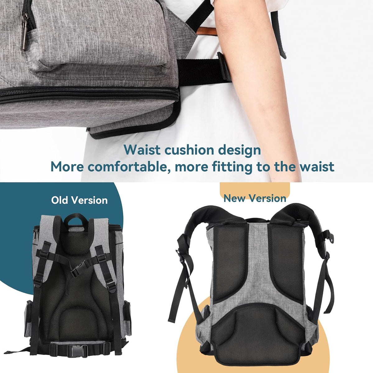 Petsfit Dog and Cat Backpack Carrier, Padded Waist Support - Gray - image 2