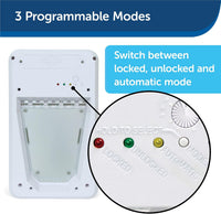 PetSafe Electronic Pet Door Wall Conversion Kit - Electronic Pet Door / Large - image 3