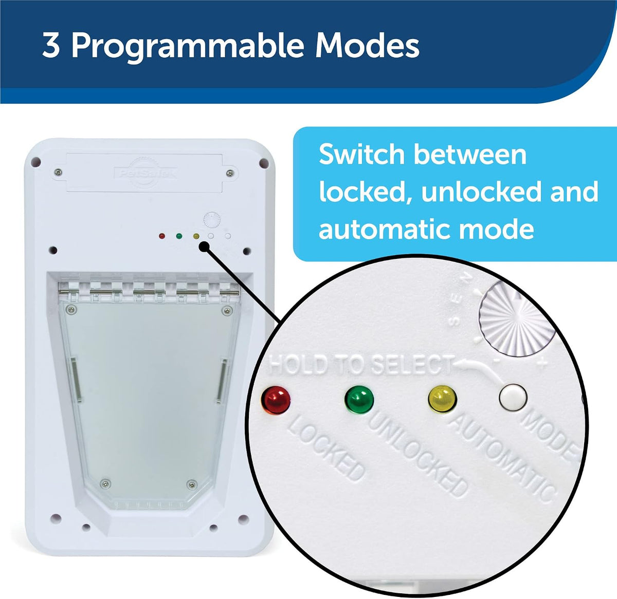 PetSafe Electronic Pet Door Wall Conversion Kit - Electronic Pet Door / Large - image 3