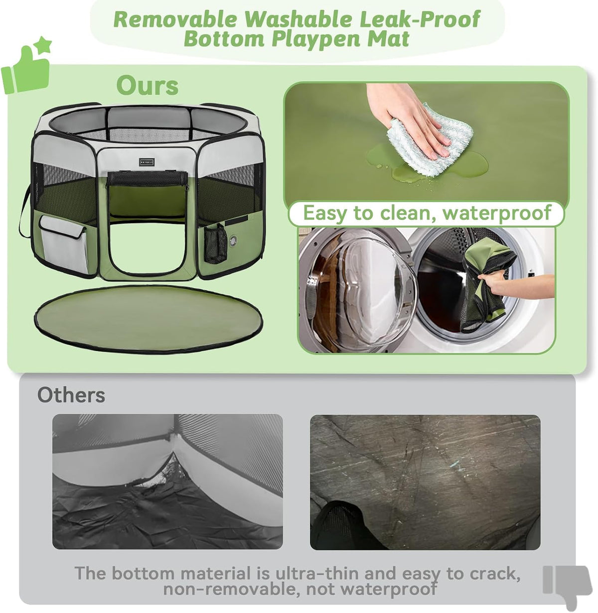 PETSFIT Portable Dog Playpen 36", Removable Waterproof Mat - Green / Large (45.5"x45.5"x28.5") - image 2