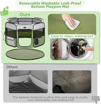 PETSFIT Portable Dog Playpen,36" Dog Play Pen Indoors with Removable Waterproof Mat & Zippered Roof | RV, Camping, Travel Dog Pen | Whelping & Cat Observation Space(36" L x 36" W x 21" H)