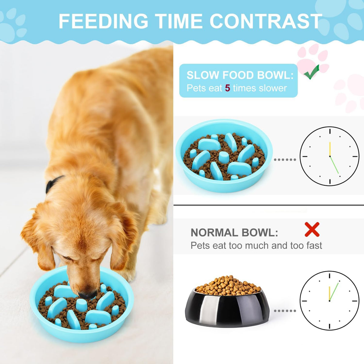 Slow Feeder Dog Bowls 3 in 1 Stainless Steel Food Water Bowl to Slow - Large Breed / Dark Grey - image 2