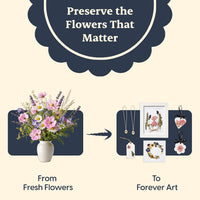 Mini Flower Press Kit for Adults - Large Square / Multicolor - image 3