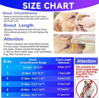 Basket Muzzle Allows Panting Drinking, Anti Biting Chewing, Suitable for Grooming Trimming Training, for Small Medium Large Dogs (Blue, Size 4)