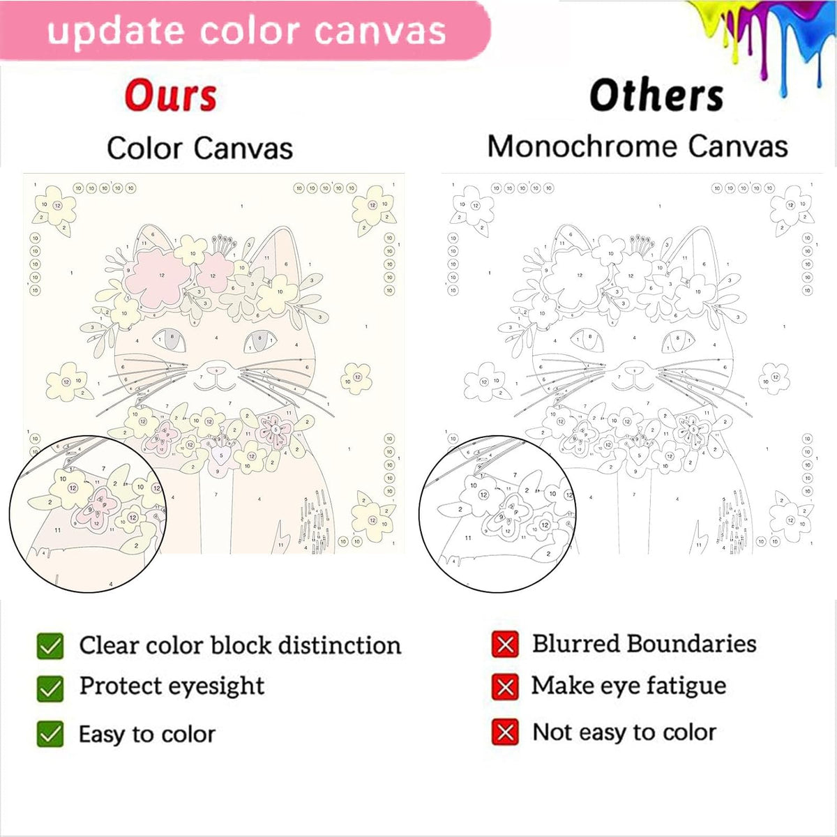 4 Pack Butterfly Paint by Number for kids Wooden Frame - BKH2013+BKH2014+BKH2015+BKH2016 - image 3