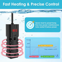 25W Aquarium Heater, Adjustable Small Fish Tank Heater - For 5-10 Gal - image 4