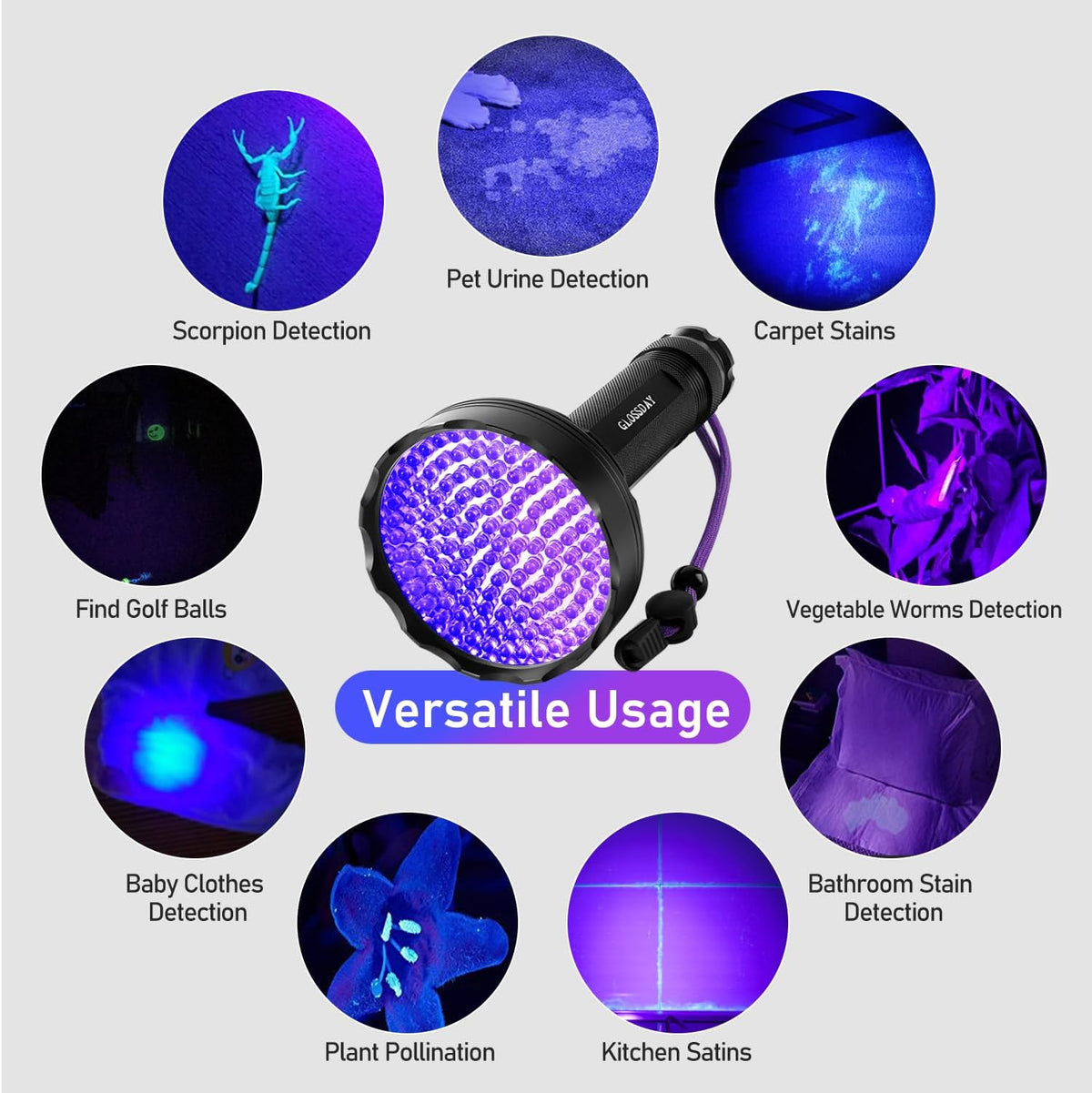 GLOSSDAY UV Flashlight Black Light - 128LED - image 3