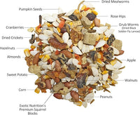 Squirrel Complete (4 lb.) - Healthy Natural Food - Nutritionally Complete Diet for Squirrels - Ground, Grey, and Flying Squirrels