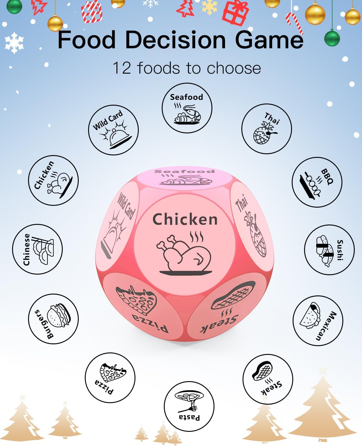 LLYZZ 12-sided food decision dice with engraved dinner options - view 10