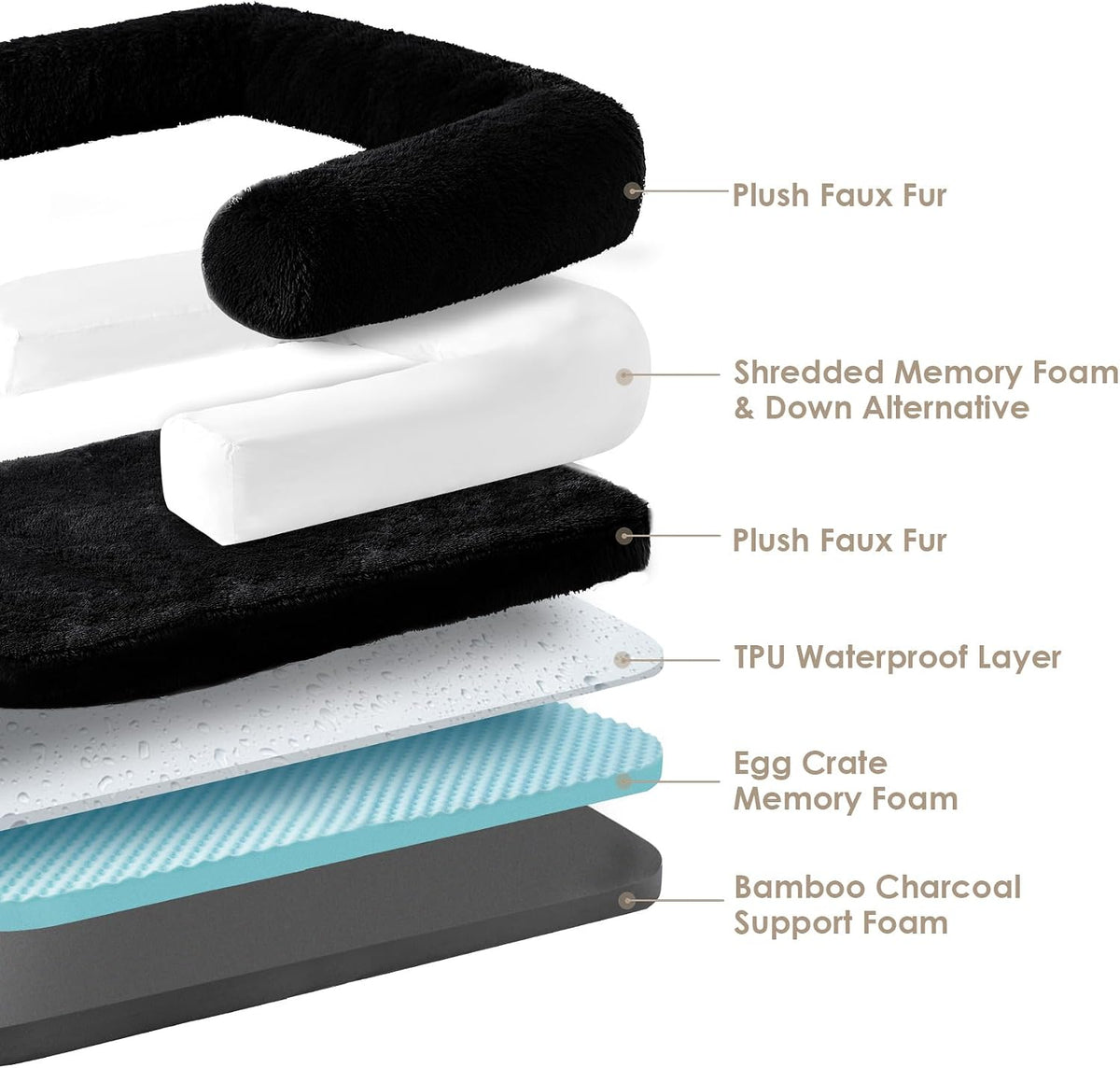 EHEYCIGA Orthopedic Foldable Human Dog Bed, 72x44x11 - 54x38x7.5(Folded 38x27) / Black - image 3