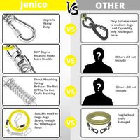 Jenico Dog Tie Out Cable, 10/15/20/30/40/50/70/100/150FT Runner Cable with Swivel Hook and Shock Spring, Yard and Camping Dog Leash Run Tether, Up to 500 LBS