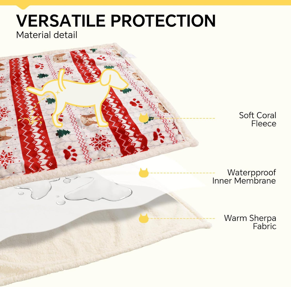 Luciphia Waterproof Dog Blanket - Snowflake / XL (85" x57") - image 3