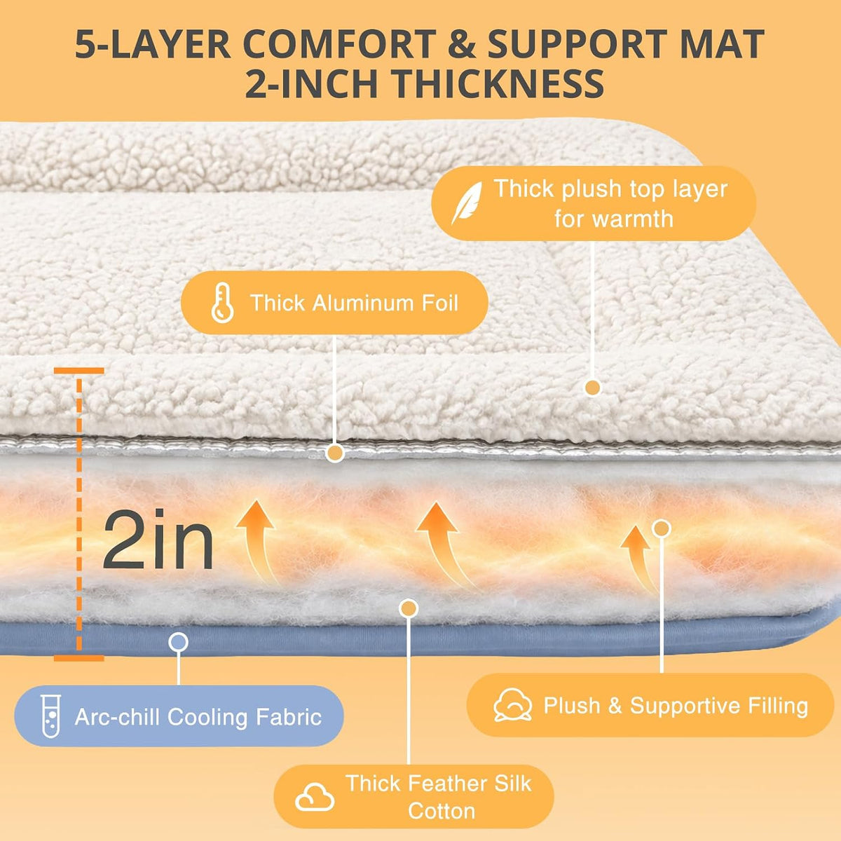 Cooling Mat for Dogs, 28"x 19" Thick & Durable Dog Cooling Mat - Light Gray / M - image 3
