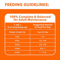 IAMS Proactive Health Adult Healthy Dry Cat Food with Chicken, 3.5 lb. Bag